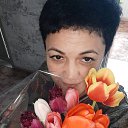 ���� ����, ������� - ��������� 13 ������ 2023 � ������ ���� ����������