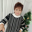  Nadia,  -  28  2024    