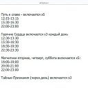 ���� ��������(�����), ���� - ��������� 14 ������ 2024 � ������ ����������� �� ����� ��������