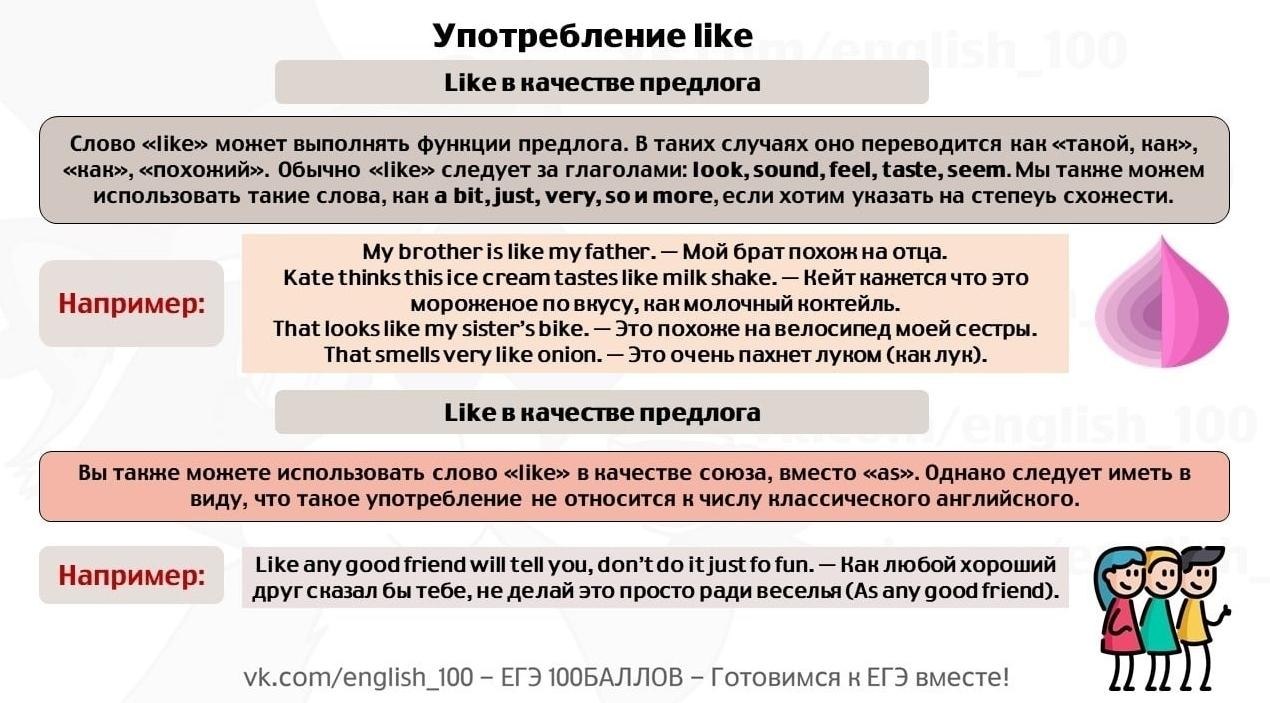������������ If/ Though/As/Like - 5