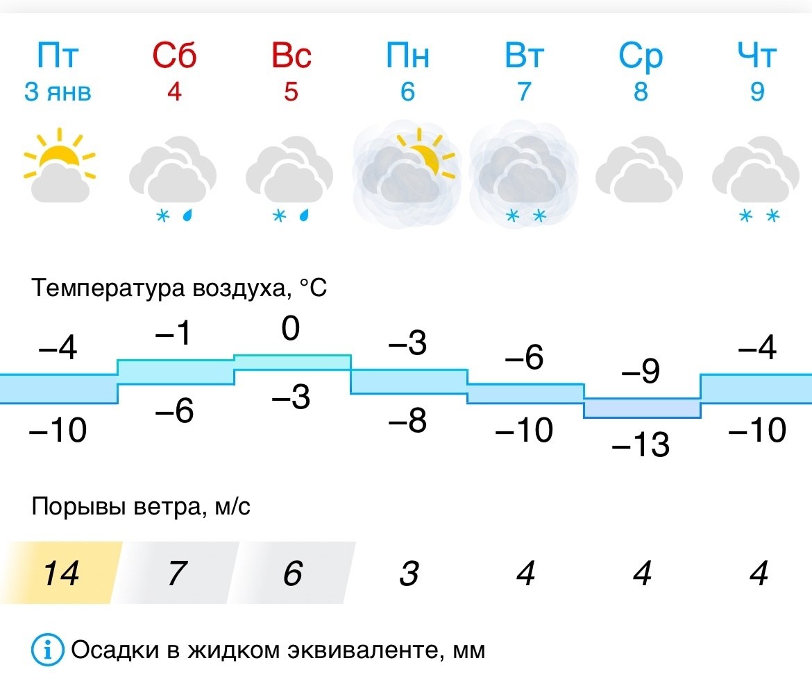   0   .       0 C,    ...