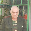 ���� ���������, �����������, 68 ��� - ��������� 4 �������� 2025