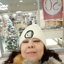 ���� �����, ������, 64 ���� - ��������� 2 ������ 2024 � ������ ���� ����������