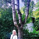 ���� Inga-sergeewna, ������ - ��������� 14 �������� 2025 � ������ ���� ����������