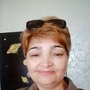 ���� Kira, ������, 52 ���� - ��������� 3 ������ 2023 � ������ ���� ����������