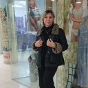 ���� ����, ����� - ��������� 2 ������ 2024 � ������ ���� ����������