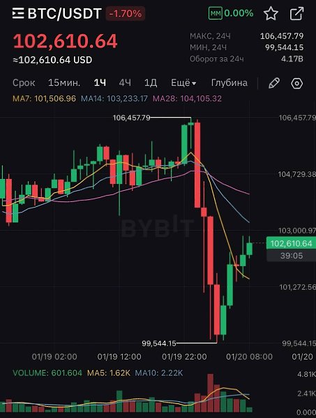    $100 000.