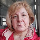 ���� �����, ������������, 58 ��� - ��������� 20 ������ 2026 � ������ ���� ����������