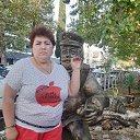 ���� ������., ������-��-����, 45 ��� - ��������� 30 ������ 2023 � ������ ���� ����������