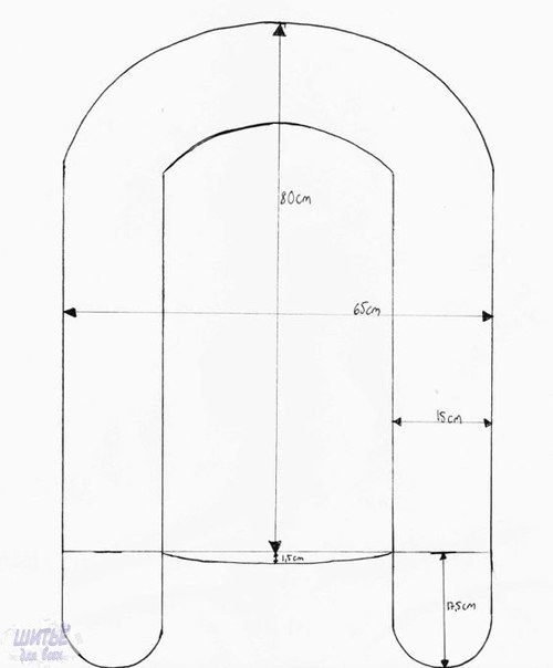 e  ae. poa - 3