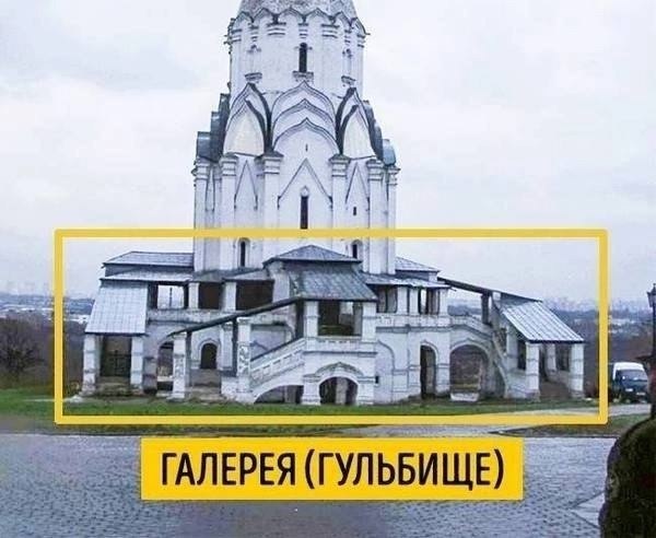 ������, ��������, ��������: ��� ���������� ����� �� ������������� ���������.