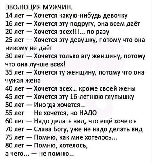 Что Делать Если Сильно Хочешь Дрочить