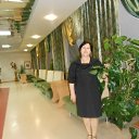 ���� ������, ����� - ��������� 12 ������� 2025 � ������ ���� ����������