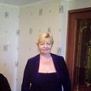 ���� �������, ������ - ��������� 14 ����� 2026