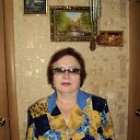 ���� �������, ����������, 71 ��� - ��������� 29 ������� 2023 � ������ ���� ����������