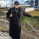 ���� ����, ����������� - ��������� 1 ��� 2025 � ������ ���� ����������