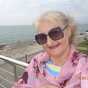 ���� Milagros, ������ - ��������� 4 ��� 2024 � ������ ���� ����������