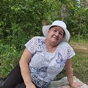 ���� ����, ������, 69 ��� - ��������� 15 ������� 2023 � ������ ���� ����������