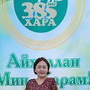 ���� ������, ������, 64 ���� - ��������� 9 ��� 2025 � ������ ���� ����������