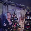 ���� ������, �������, 60 ��� - ��������� 1 ������ 2025 � ������ ���� ����������