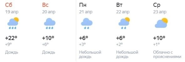 В выходные в Петербурге начнётся похолодание, — синоптики.Дожди будут идти с субботы, а 23 апреля ...