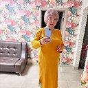 ���� ���������, ������, 65 ��� - ��������� 29 ������� 2024 � ������ ���� ����������