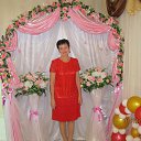 ���� �����, ��������� - ��������� 2 ������ 2025 � ������ ���� ����������