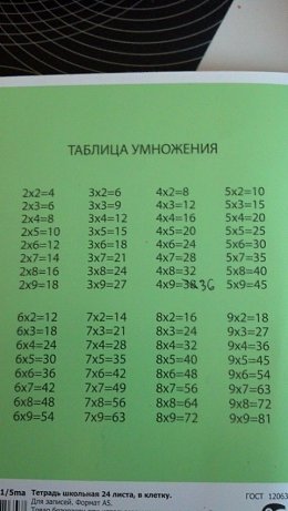 Изображение