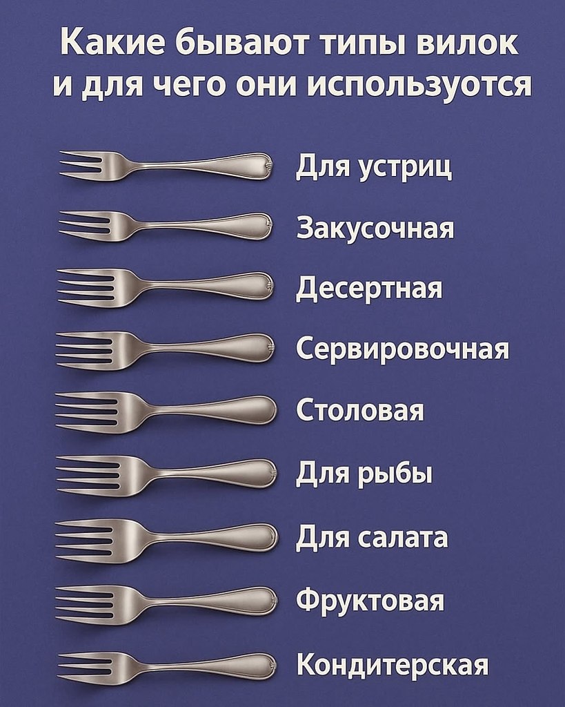 Сохраняйте, чтобы не потерять.и удивляйте гостей знаниями за столом