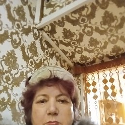 ���� ��������, ������������, 70 ��� - ��������� 4 ������ 2023