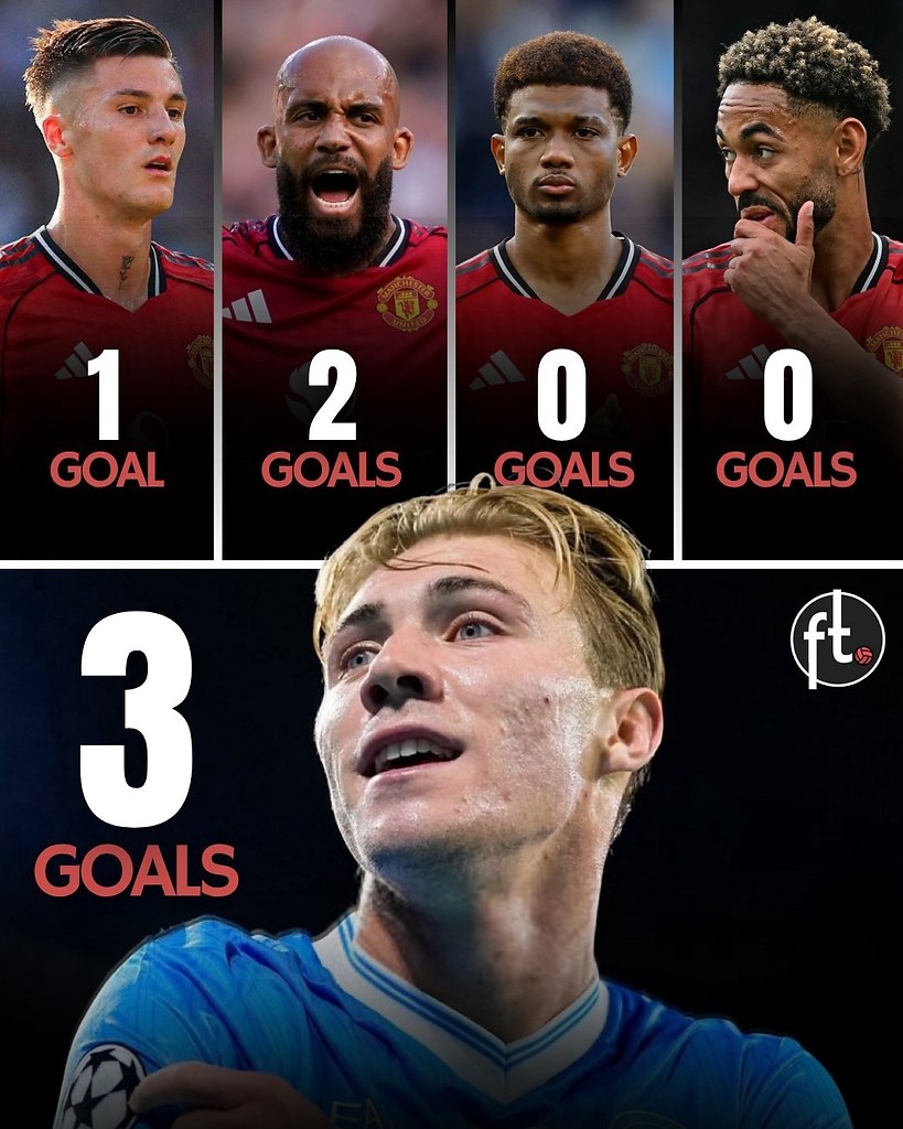 Football House | 100% ������� - 2 ������� 2025 � 10:09