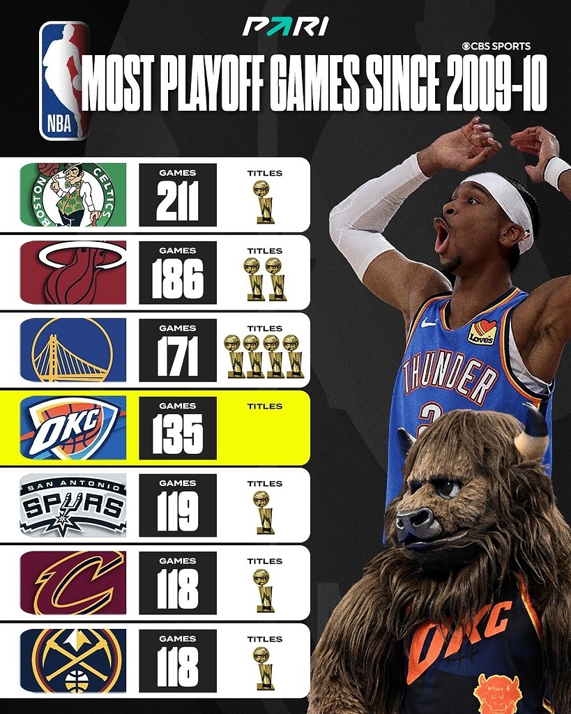 6  7      -    2009/10  ,     ...