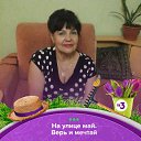 ���� Lyubov, ������������ - ��������� 22 ������� 2026 � ������ ���� ����������