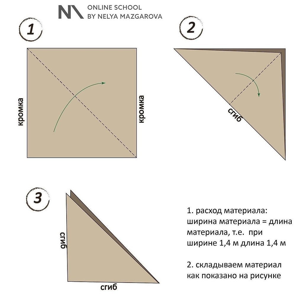   5  -    - 3