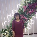 ���� ������, ������, 66 ��� - ��������� 10 ���� 2025 � ������ ���� ����������