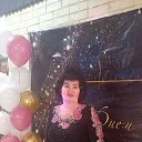 ���� �������, ������, 55 ��� - ��������� 4 ������ 2026 � ������ ���� ����������