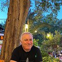 ���� Muharrem, �������, 56 ��� - ��������� 8 ��� 2026 � ������ ���� ����������