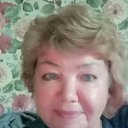 ���� ������, �����������, 64 ���� - ��������� 12 ���� 2025