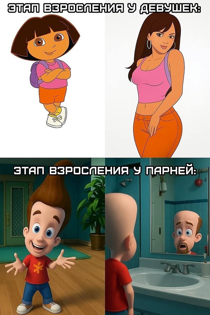 ���� ��� ���� - 25 ���� 2025 � 23:55