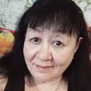 ���� �������, ��������, 65 ��� - ��������� 21 ������ 2025 � ������ ���� ����������