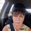 ���� �������, ��������, 65 ��� - ��������� 10 �������� 2024 � ������ ���� ����������