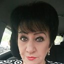 ���� �������, ����� - ��������� 7 ������ 2026 � ������ ������ ��������