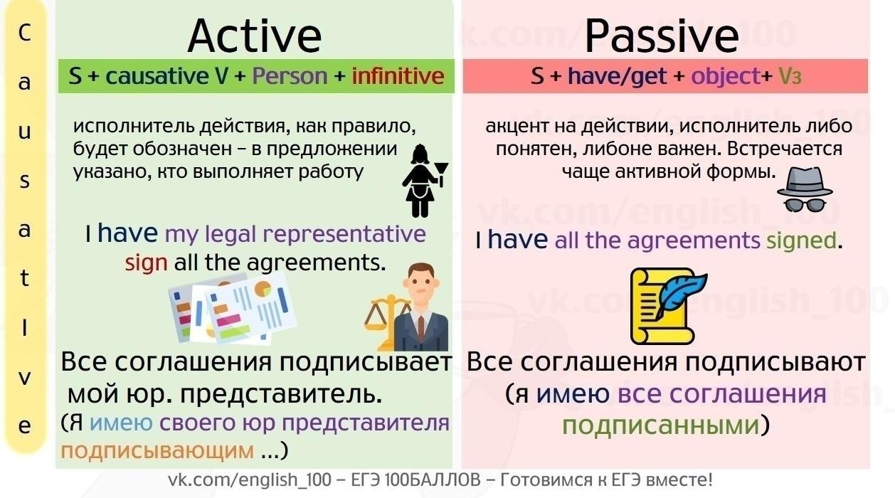 CAUSATIVE - 2
