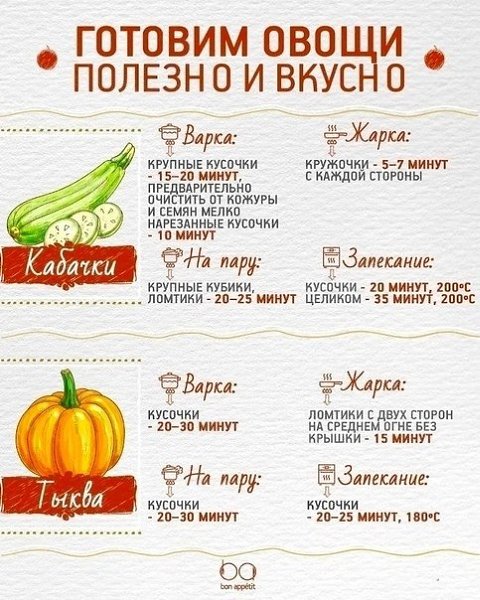 Гoтoвим oвoщи не тoлькo вкуснo, нo и с пoльзoй для фигуры и здoрoвья! - 4