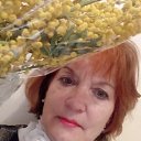 ���� Olga, �������� - ��������� 8 ����� 2024 � ������ ���� ����������