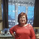 ���� �������, ���������, 57 ��� - ��������� 2 ������� 2025 � ������ ���� ����������