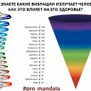 ���� Edj, �����-���������, 58 ��� - ��������� 3 ���� 2024