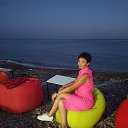 ���� Niginka, ������ - ��������� 3 ������ 2024 � ������ ���� ����������