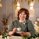 ���� �������, �������, 55 ��� - ��������� 1 ��� 2025 � ������ ���� ����������