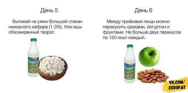 Переходим на правильное питание всего за 20 дней - 3
